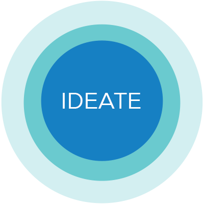 icon - Ideate