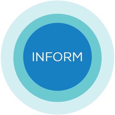 icon - Inform